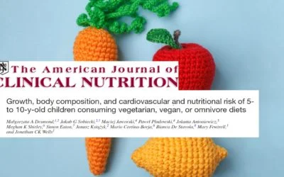 Publikacja wyników mojego doktoratu w American Journal of Clinical Nutrition