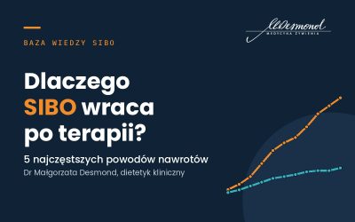 Nawrót SIBO po leczeniu – 5 najczęstszych przyczyn